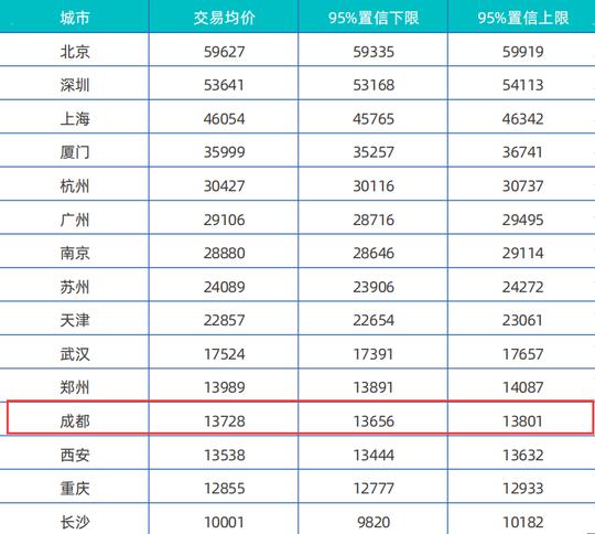 第875页