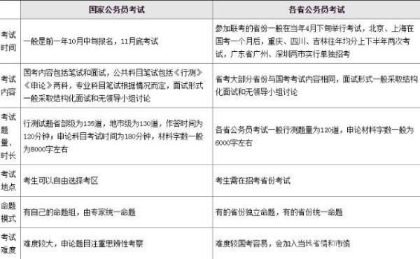 信永中和最新工资算法,信永中和最新工资算法，重塑企业薪酬体系的探索与实践