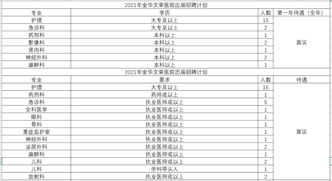 嘉善58招聘网最新招聘,嘉善58招聘网最新招聘动态深度解析