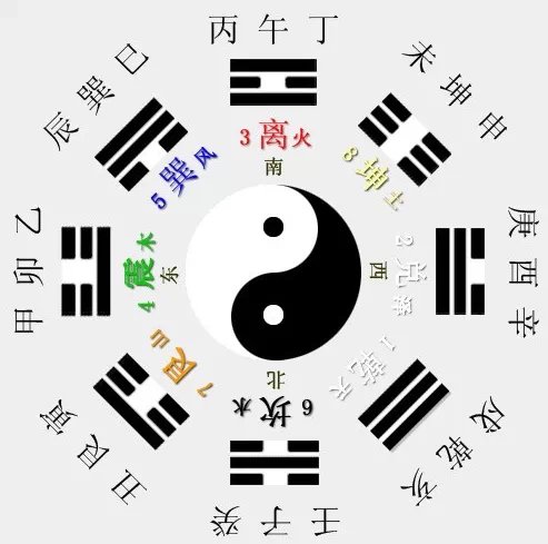 最新版三d八卦图,最新版三D八卦图，探索古老智慧与现代科技的融合