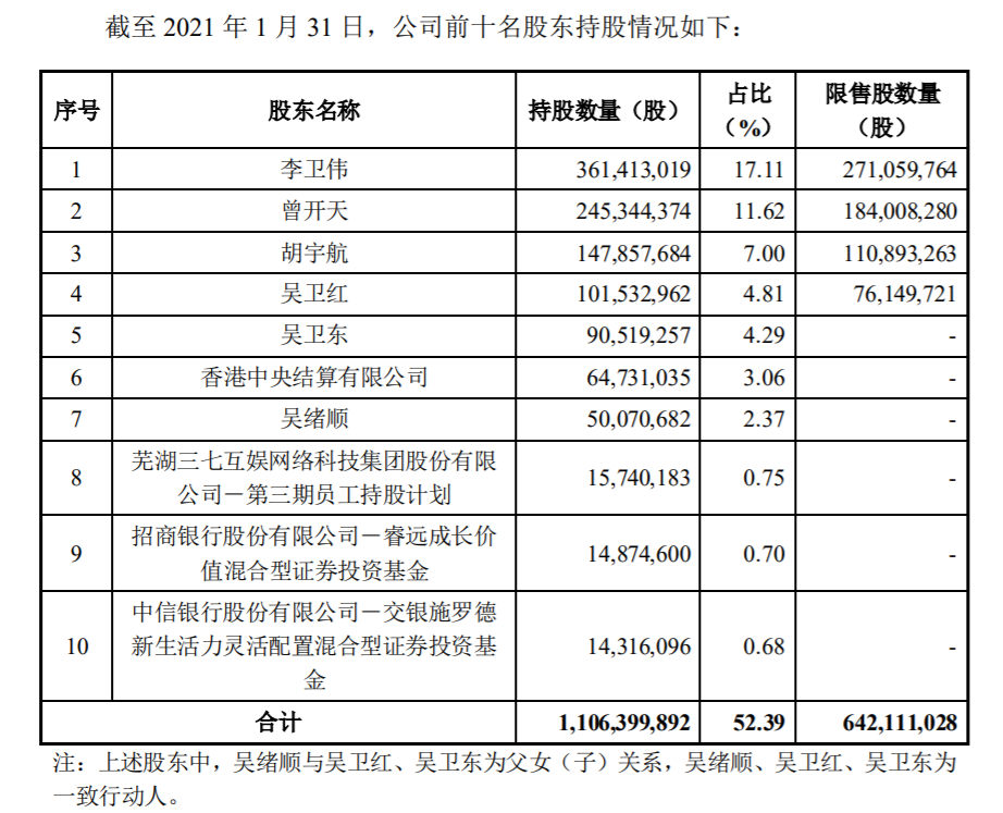 顺荣三七股票最新消息,顺荣三七股票最新消息深度解析