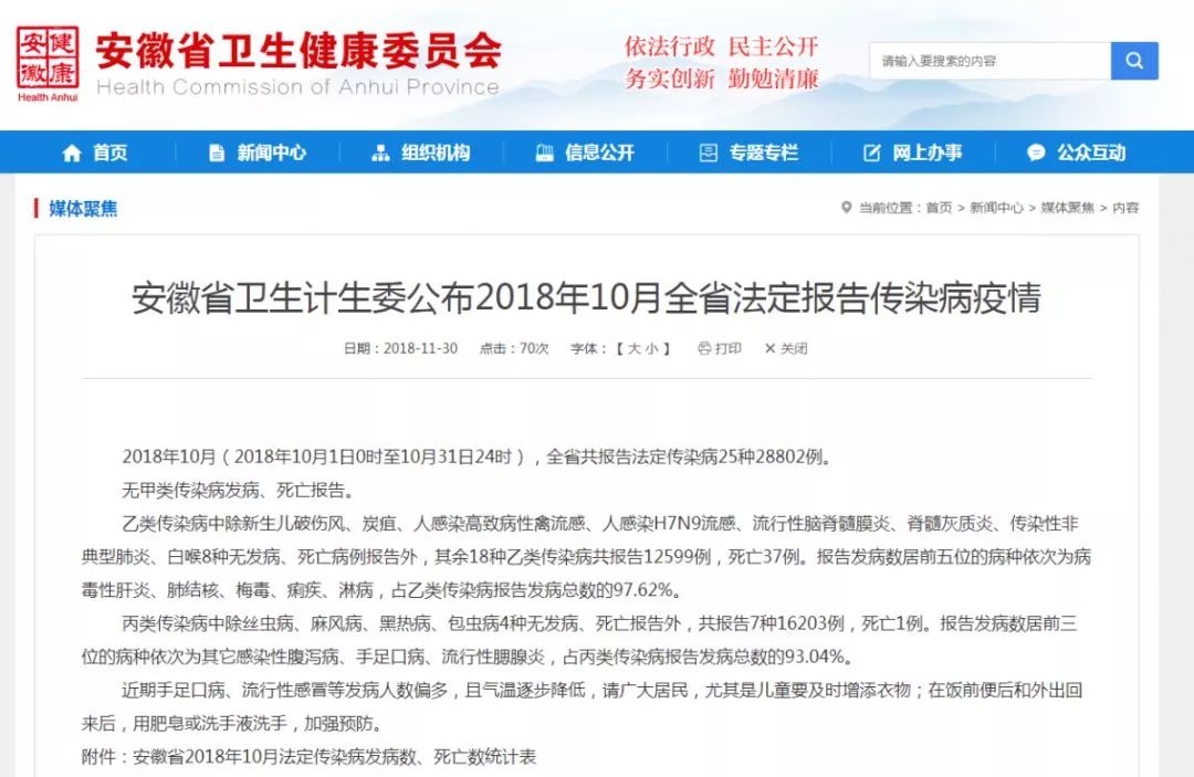 最新法定传染病分类及报告时限,最新法定传染病分类及报告时限