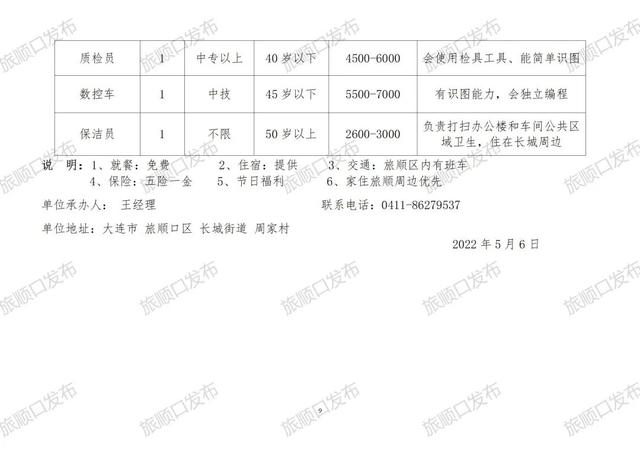 盘锦劳动局招聘网最新招聘,盘锦劳动局招聘网最新招聘动态深度解析