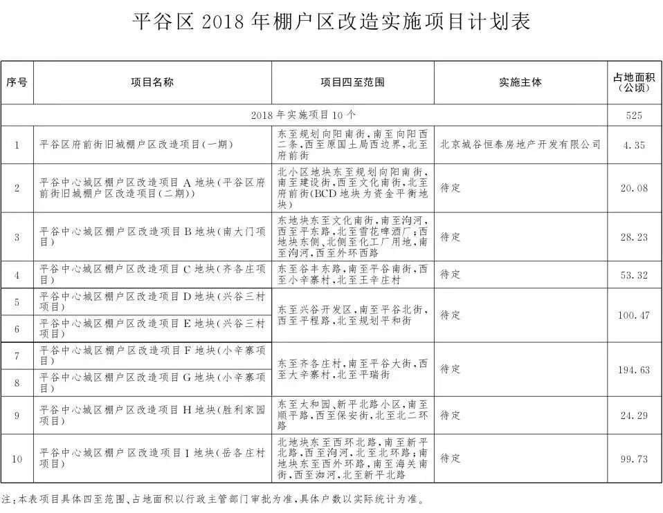 快评 第276页