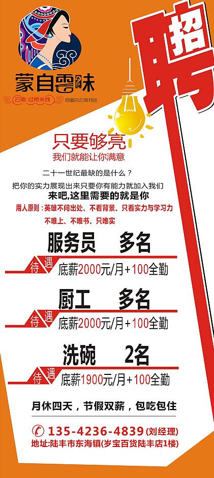 蒙自人才网最新招聘信息,蒙自人才网最新招聘信息概览