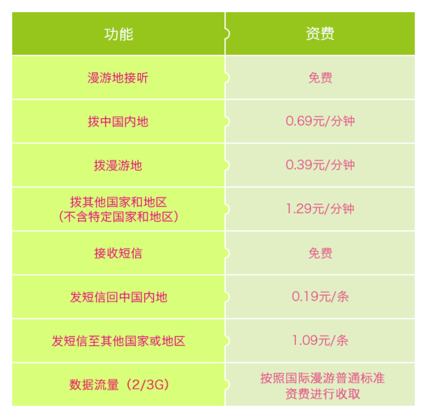 管家婆2025澳门免费资格,探索管家婆2025澳门免费资格，一场未来的游戏之旅