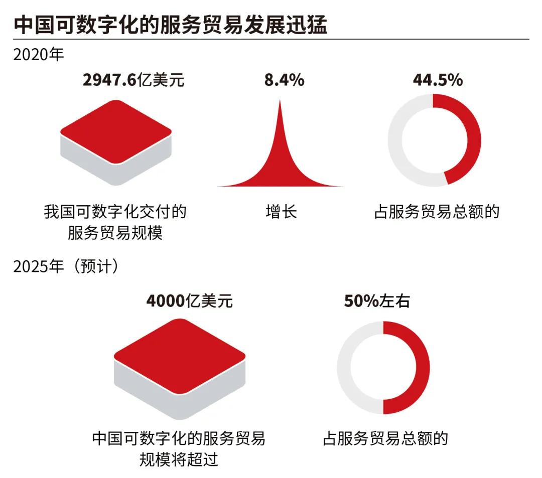 快评 第271页