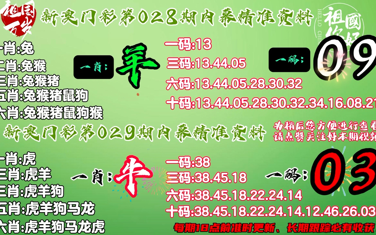 2025今晚必中四不像图136期,探索四不像图，预测与解析2025年今晚第136期的神秘面纱