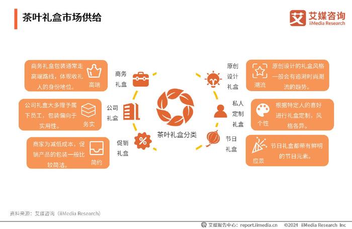 2025澳彩免费公开资料查询,2025澳彩免费公开资料查询，探索与机遇