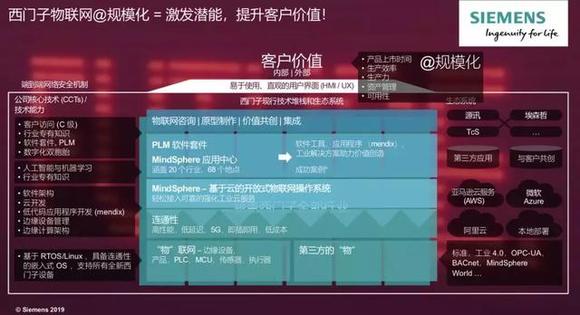 77778888管家婆必开一肖,探索神秘数字组合下的管家婆必开一肖