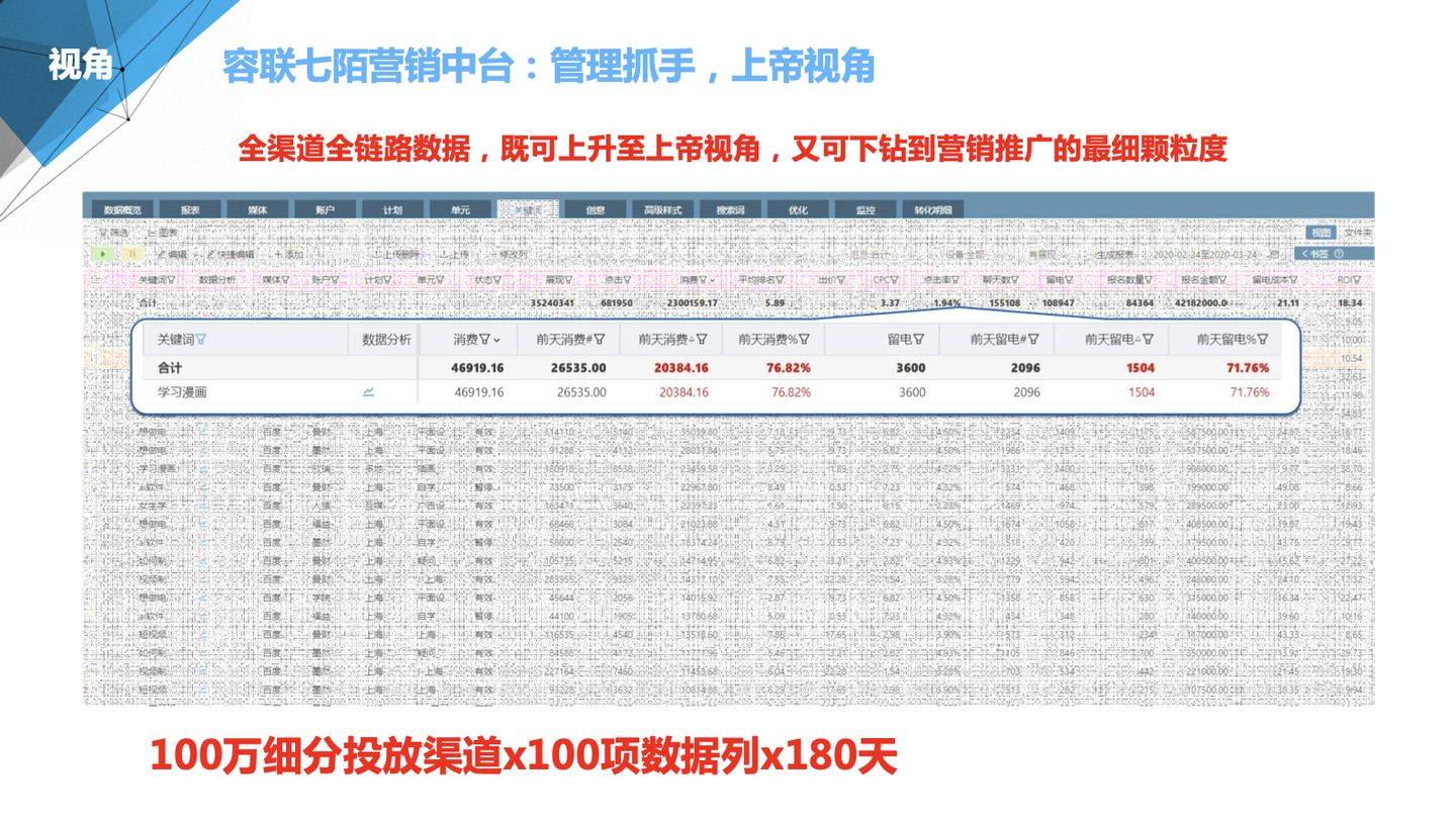 管家婆100期期中管家,管家婆100期期中管家，企业管理的得力助手