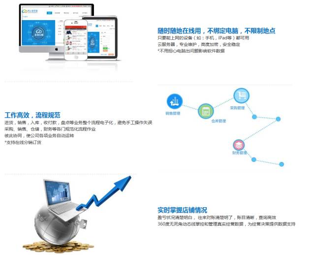 7777888888管家精准管家婆免费,揭秘精准管家婆，一站式免费服务背后的秘密