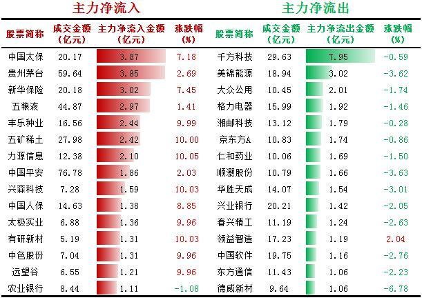 2025新澳近期50期记录,新澳近期彩票记录分析，走向未来的幸运蓝图（2025年视角）