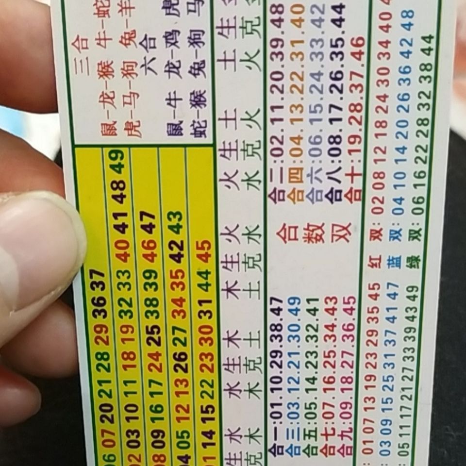 新澳门彩出特12生肖走势,新澳门彩出特十二生肖走势深度解析