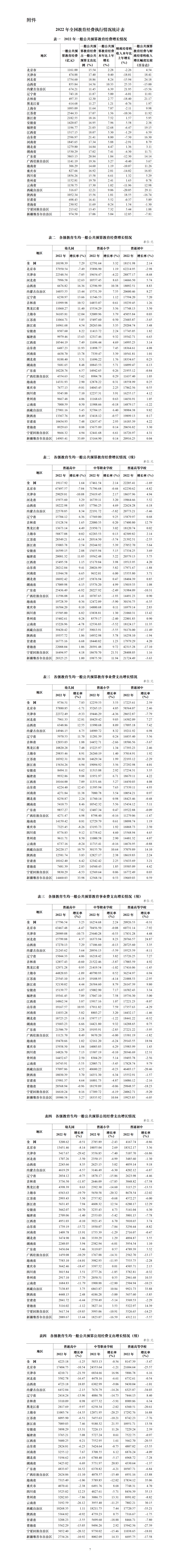 2025新澳门六开彩今晚资料,探索未来，关于澳门六开彩的2025新数据与资料分析