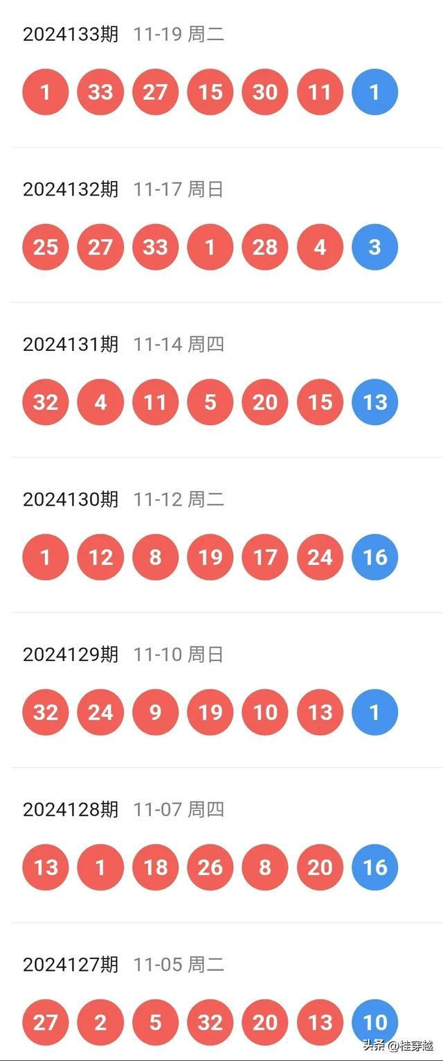 2025新奥历史开奖记录28期,揭秘新奥历史开奖记录，探寻第28期的奥秘与未来展望（关键词，新奥历史开奖记录第28期）