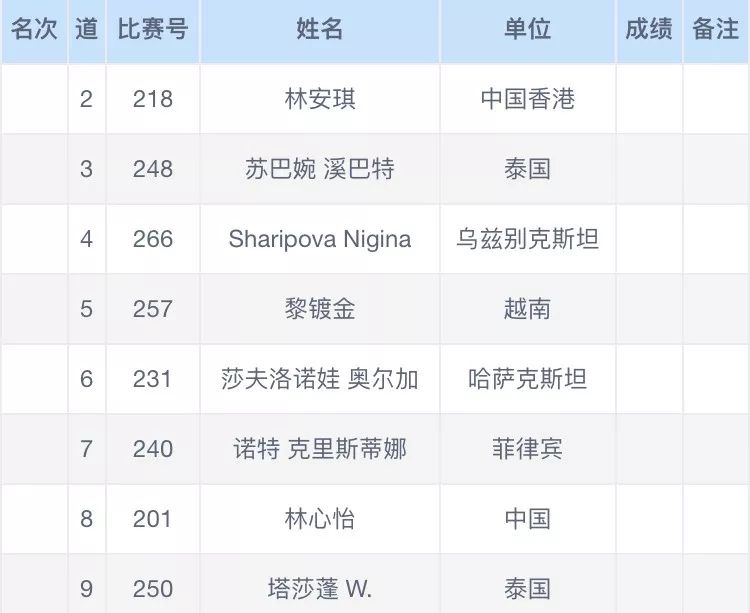 2025澳门六今晚开奖结果出来直播,澳门六今晚开奖结果直播，探索彩票背后的故事与期待