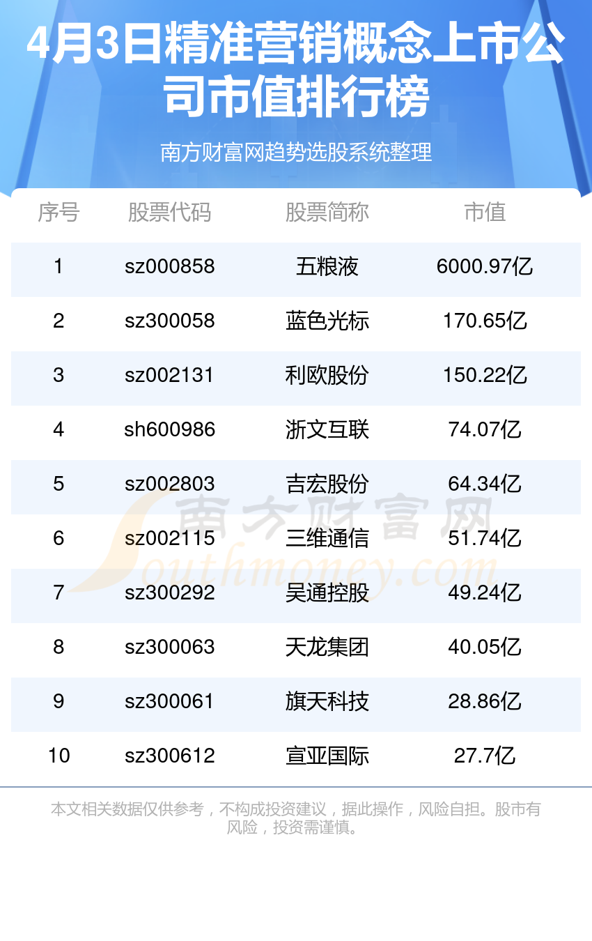 精准一肖100%准确精准的含义,精准一肖，探寻百分之百准确预测的魅力与含义