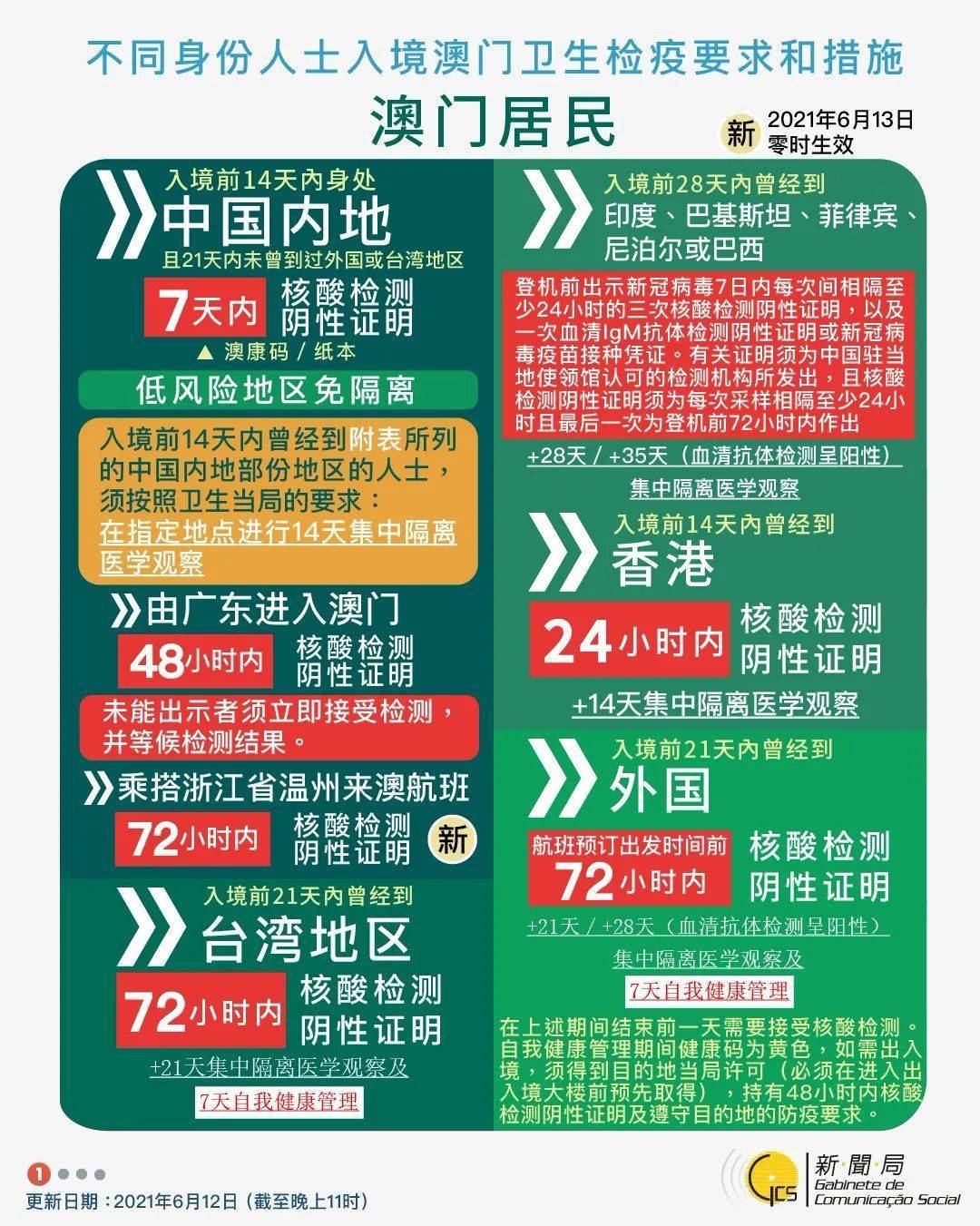 2025新澳长期免费资料大全, 2025新澳长期免费资料大全，探索与启示