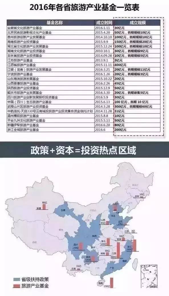 百科 第266页