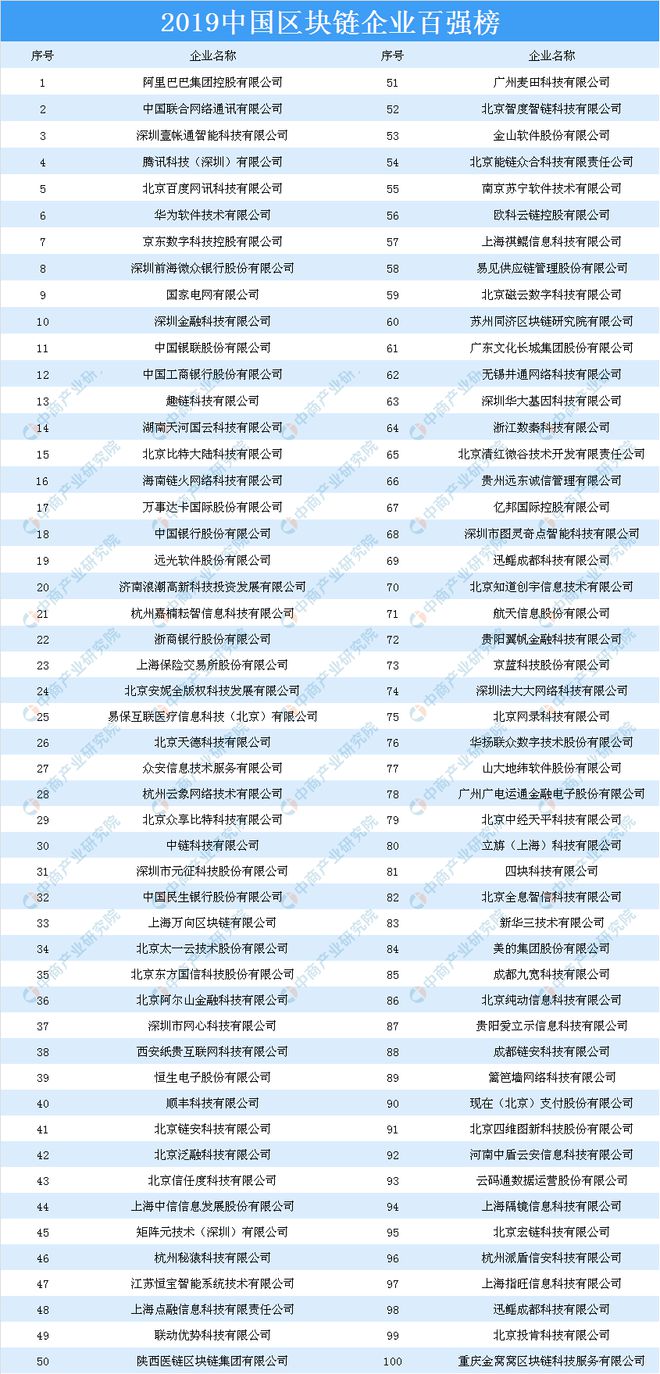 2025年正版资料免费大全,2025年正版资料免费大全，未来的可能性与挑战