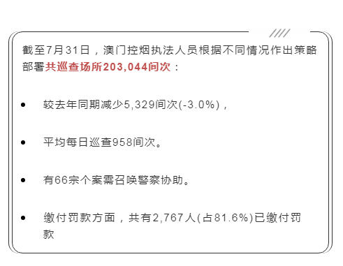 澳门今晚一肖一码1009995,澳门今晚一肖一码1009995——警惕背后的违法犯罪风险