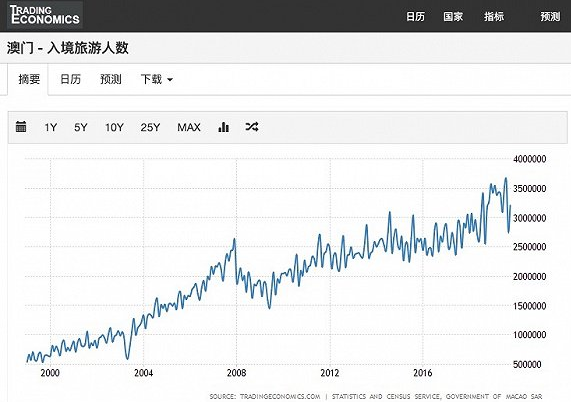 2025年新澳门王中王开奖结果,揭秘澳门新王中王开奖结果——未来的预测与探索（2025年展望）