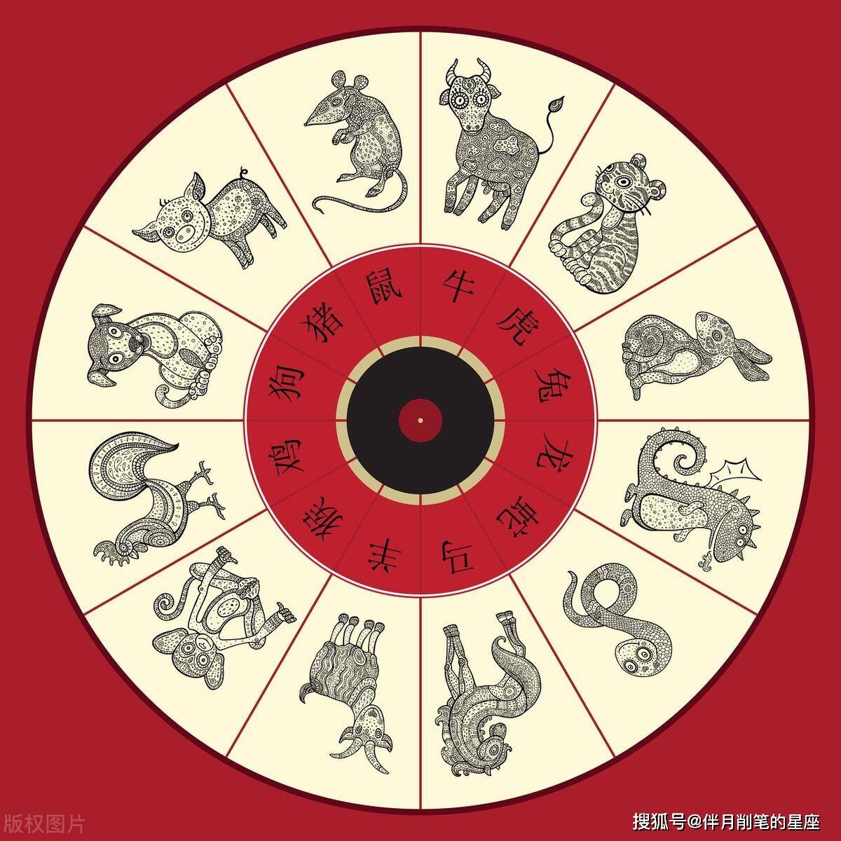 资讯 第267页