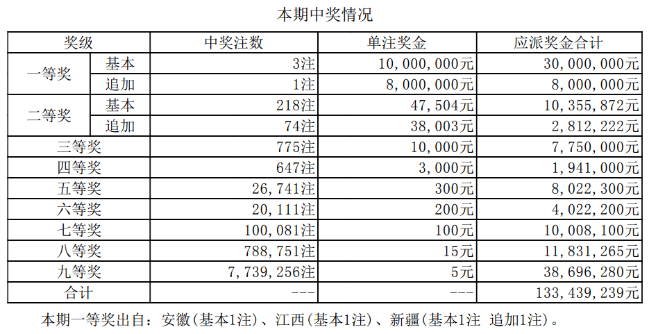资讯 第265页