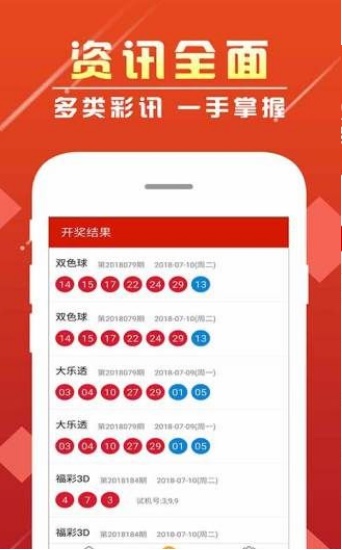 资讯 第264页