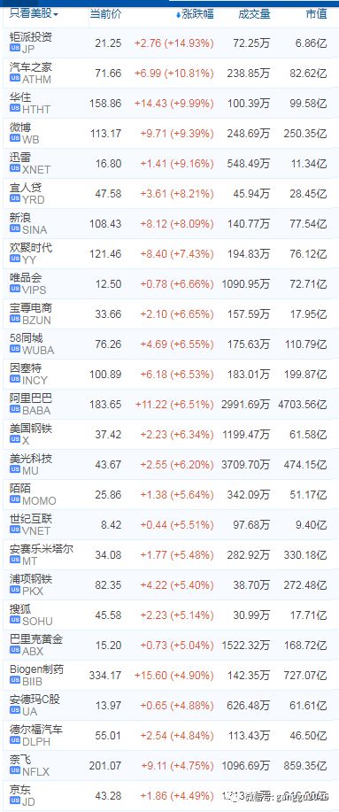 澳门码开奖记录,澳门码开奖记录，探索与解析