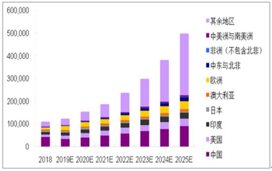 2025年正版资料免费大全功能介绍,2025年正版资料免费大全功能介绍