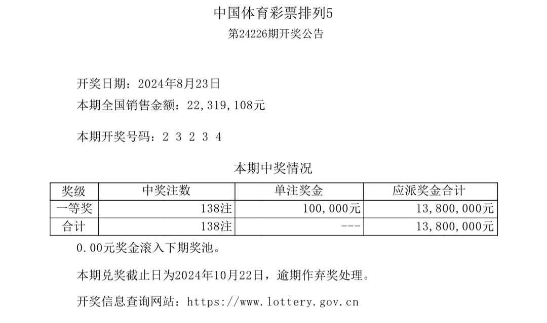 资讯 第258页