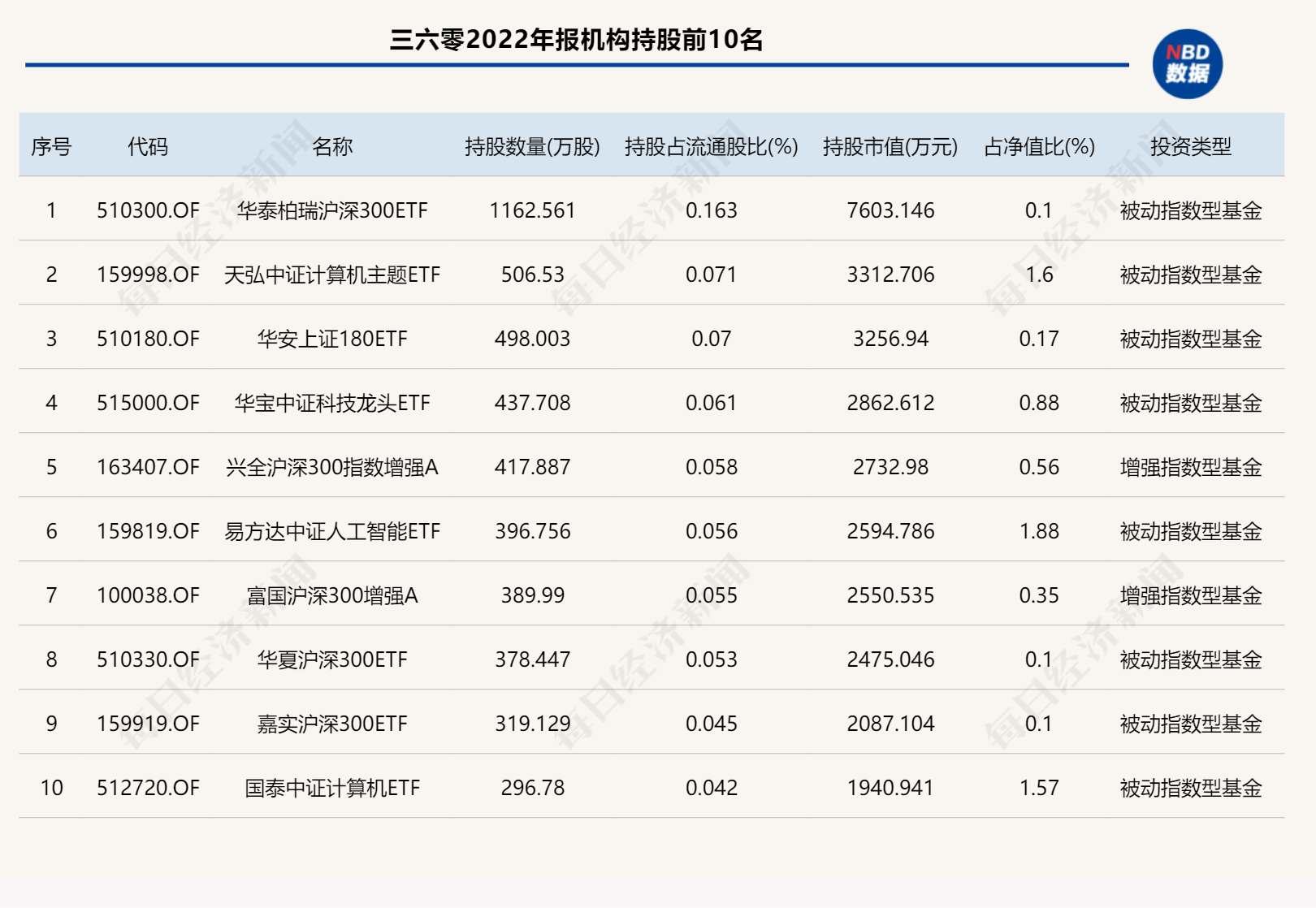 2023新澳门六开奖结果记录,揭秘澳门新开奖结果记录——探索未来的彩票世界（2023年最新分析）
