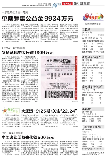 2025新版澳门天天开好彩大全,澳门是中国的一个特别行政区，以其独特的文化背景和充满活力的博彩娱乐业而闻名于世。随着科技的进步和时代的发展，澳门博彩业也在不断创新和进步。本文将介绍一本关于澳门博彩的重要指南——2025新版澳门天天开好彩大全。这本书不仅涵盖了澳门的各种博彩游戏，还提供了丰富的数据和策略分析，是广大博彩爱好者必备的参考书籍。