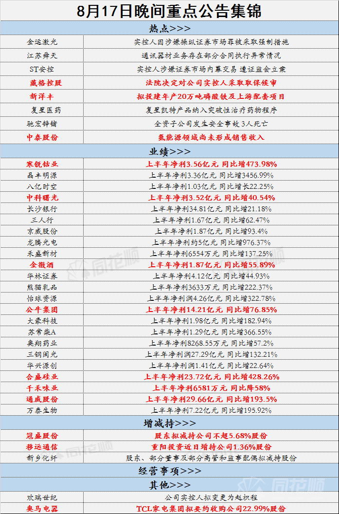 黄大仙精准资料全年公开,黄大仙精准资料全年公开，解读神秘预言与信仰的力量