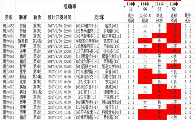 澳彩资料免费长期公开,澳彩资料免费长期公开，深度解析与前瞻性探讨