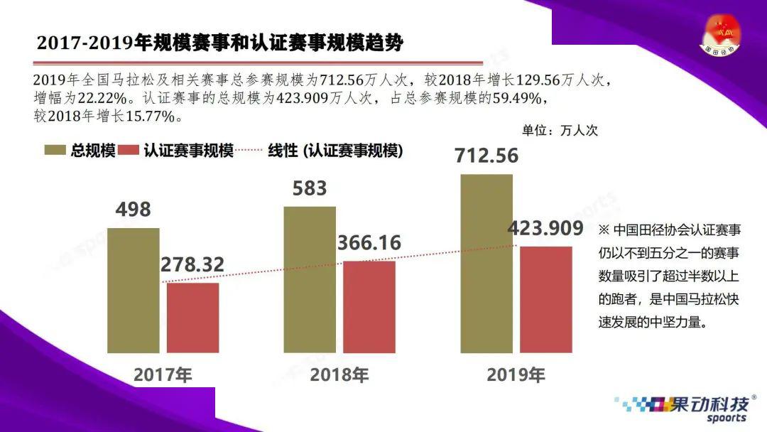 新澳门今晚开特马结果,新澳门今晚开特马结果分析预测报告