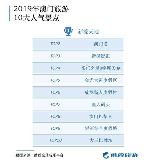今晚澳门开什么生肖,今晚澳门开什么生肖，生肖运势与娱乐彩票的交融