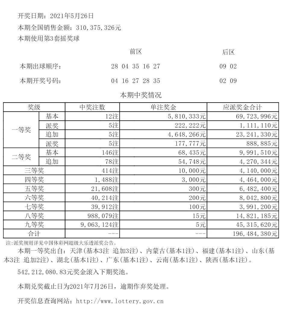 新澳历史开奖记录查询结果一样吗,新澳历史开奖记录查询结果是否一致，深度分析与探讨