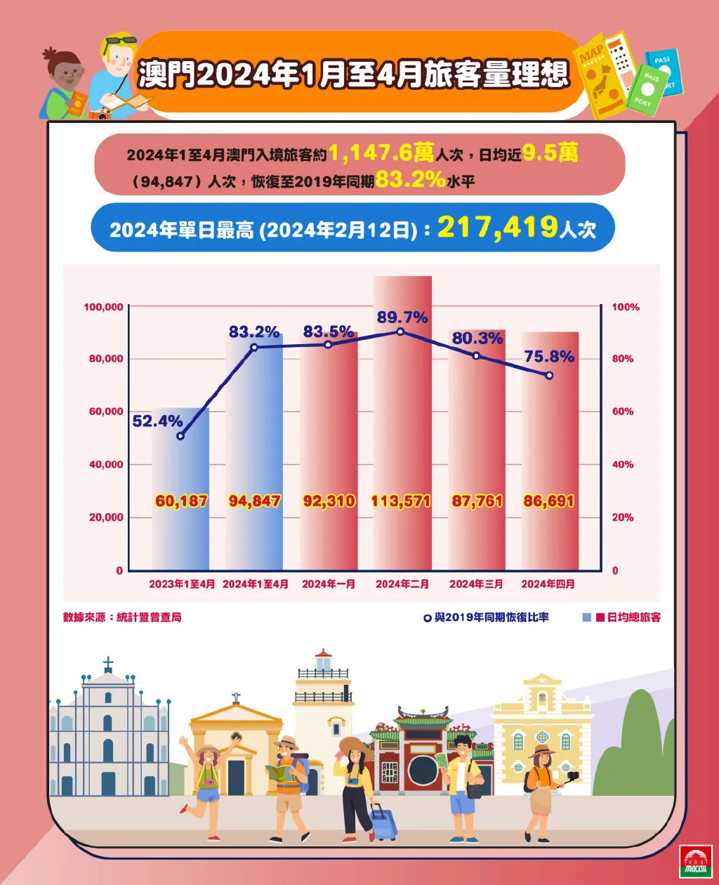 2025澳门精准正版免费大全,澳门正版资料2025年精准大全——探索未来的奥秘与机遇