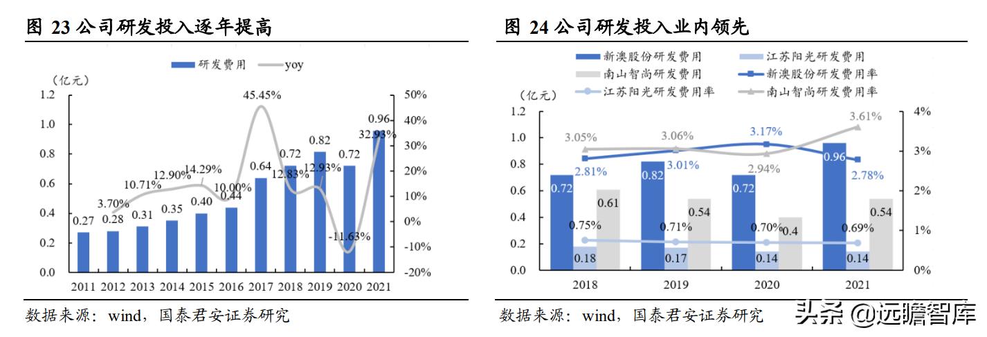 新澳资料免费大全,新澳资料免费大全，探索与获取