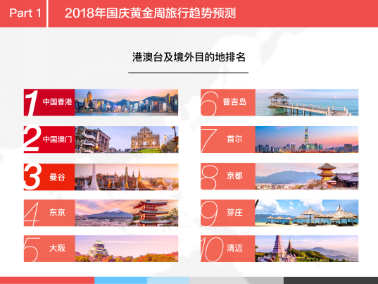 2025新澳正版资料大全旅游团,探索未知之旅，2025新澳正版资料大全旅游团带您领略全新世界
