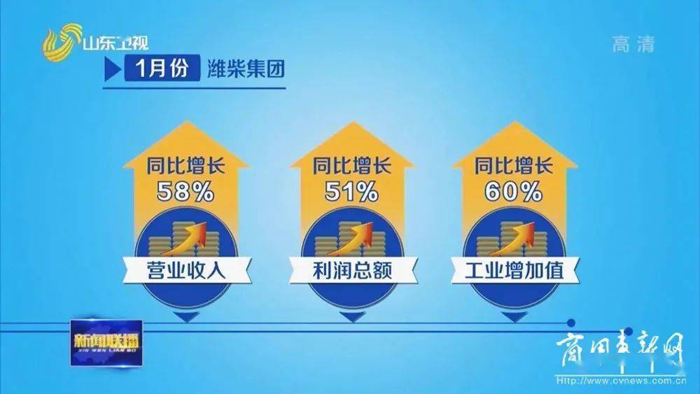 快评 第245页