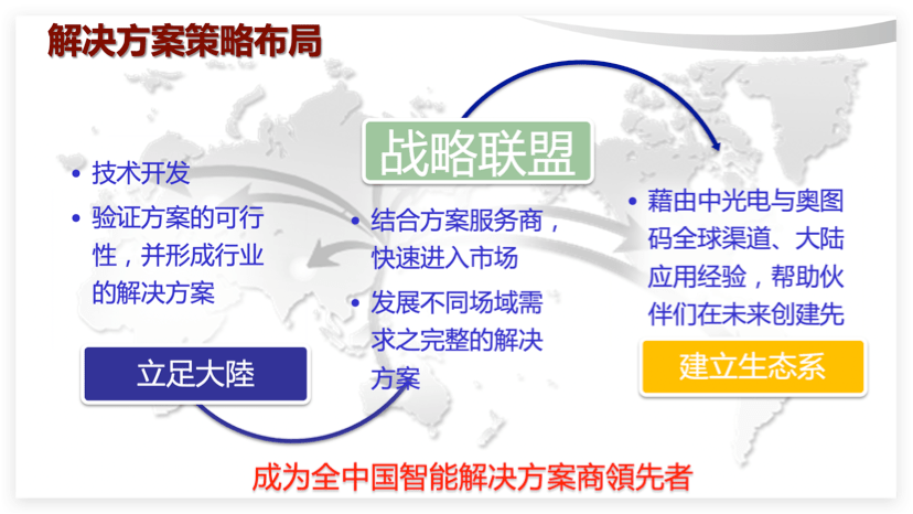 2025新澳精准免费大全,探索未来，2025新澳精准免费大全