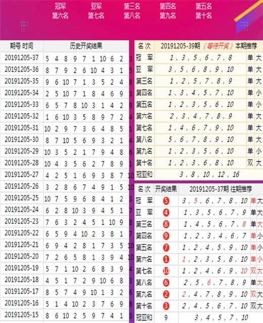 新澳六开彩历史开奖记录,新澳六开彩历史开奖记录，探索与解析