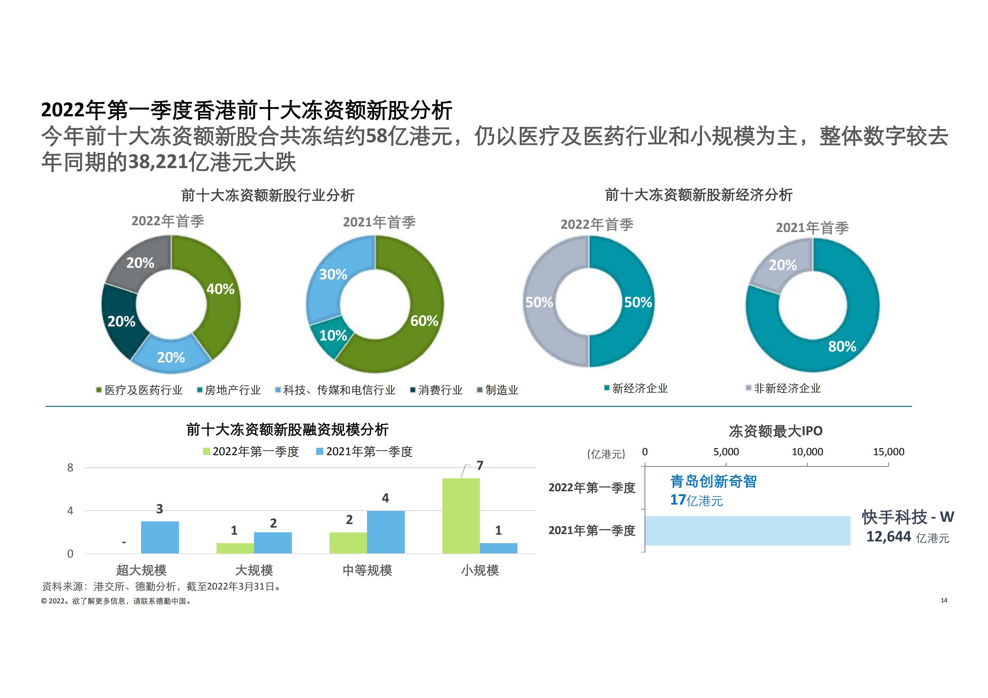 2025年香港正版资料免费大全惡,探索未来的香港，正版资料免费大全的未来展望（关键词，香港正版资料免费大全惡）