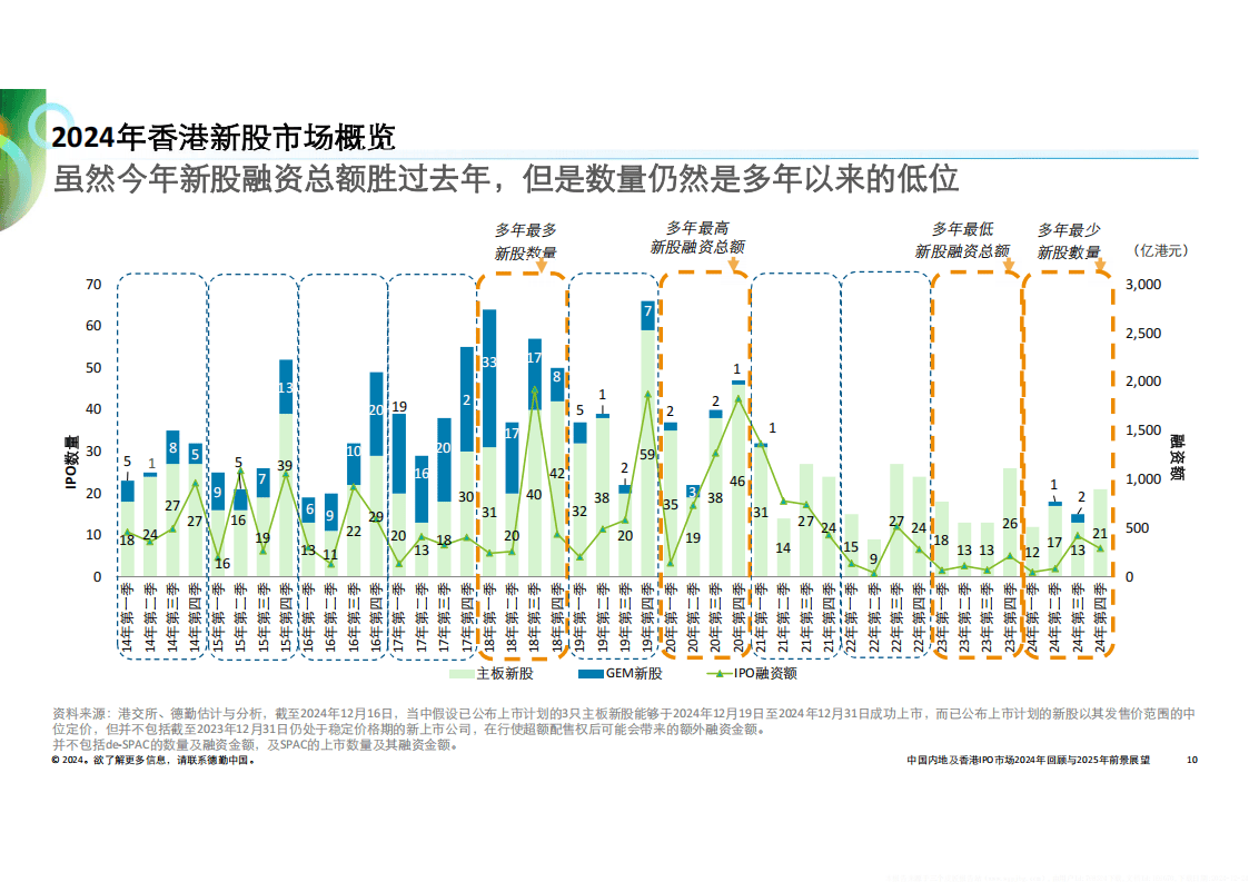 澳门王中王100%的资料2025年,澳门王中王100%的资料与未来展望——2025年深度分析