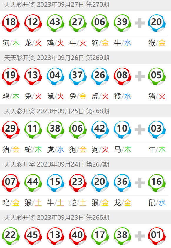 澳门天天彩期期精准十二生肖,澳门天天彩期期精准十二生肖预测