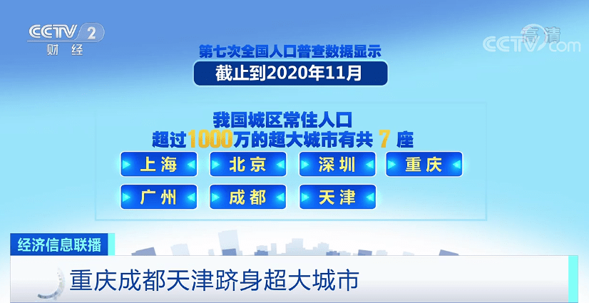 资讯 第235页